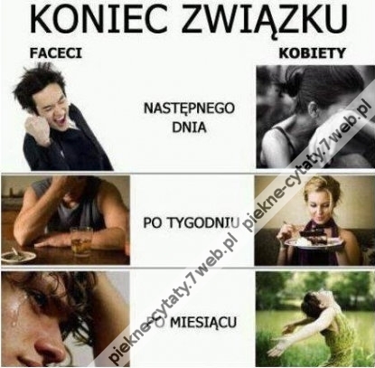 Koniec związku ...